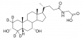 Glycochenodeoxycholic-2,2,4,4-d₄ acid solution