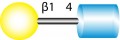 N-Acetyl-ᴅ-lactosamine