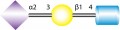 3′-N-Acetylneuraminyl-N-acetyllactosamine sodium salt