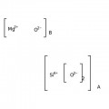Florisil™, 60-100 mesh, for column chromatography